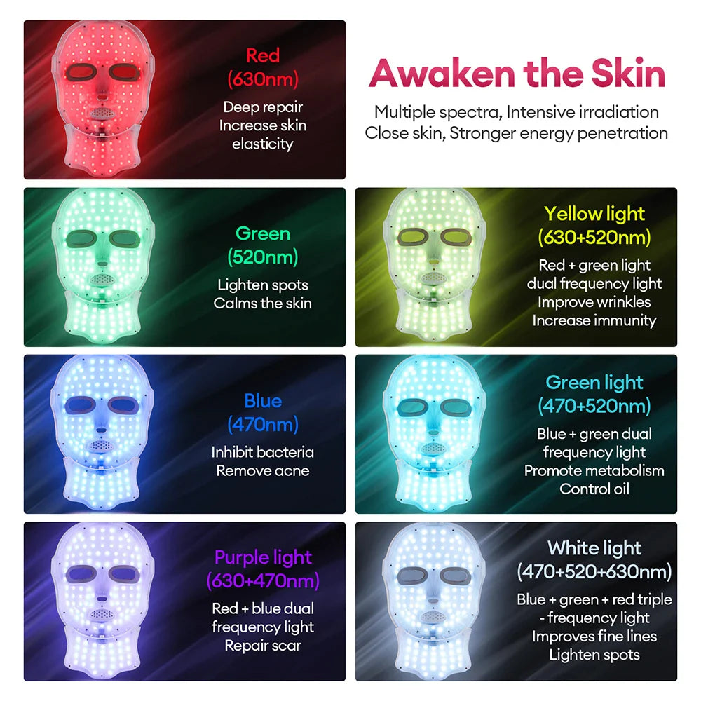 Glow & Revive LED Beauty Mask