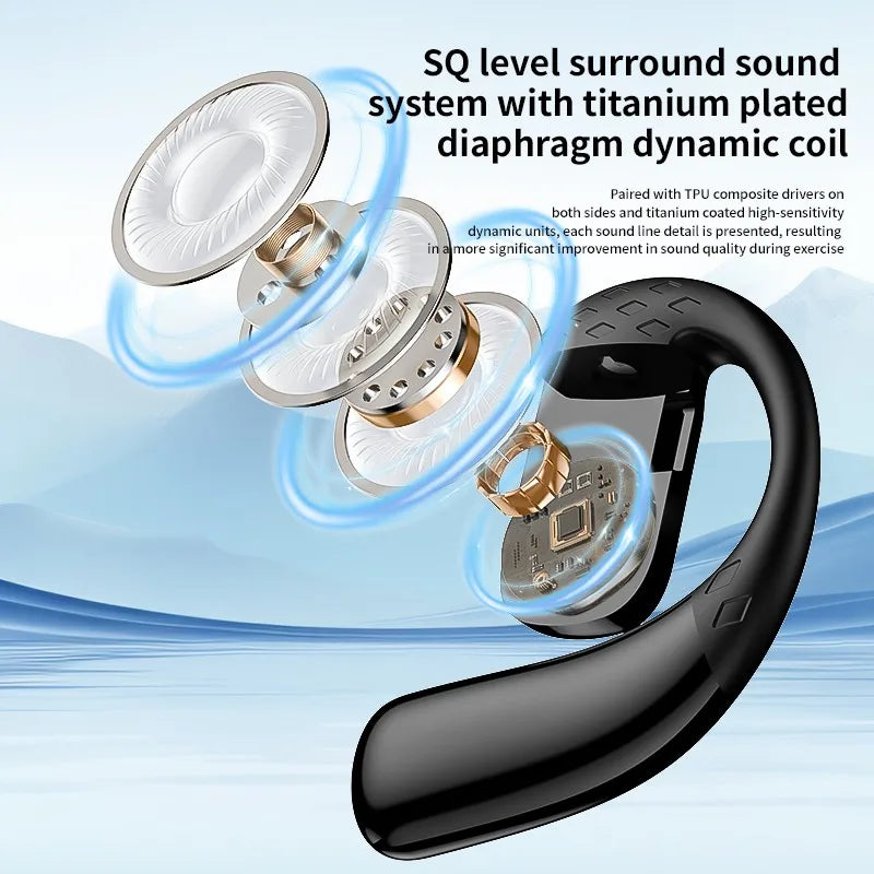 Wireless Headset 180° Rotation Adjustable Left Right Open Bluetooth 5.4 Ear Universal Earphone Mic Sport Business Music Ear-Hook