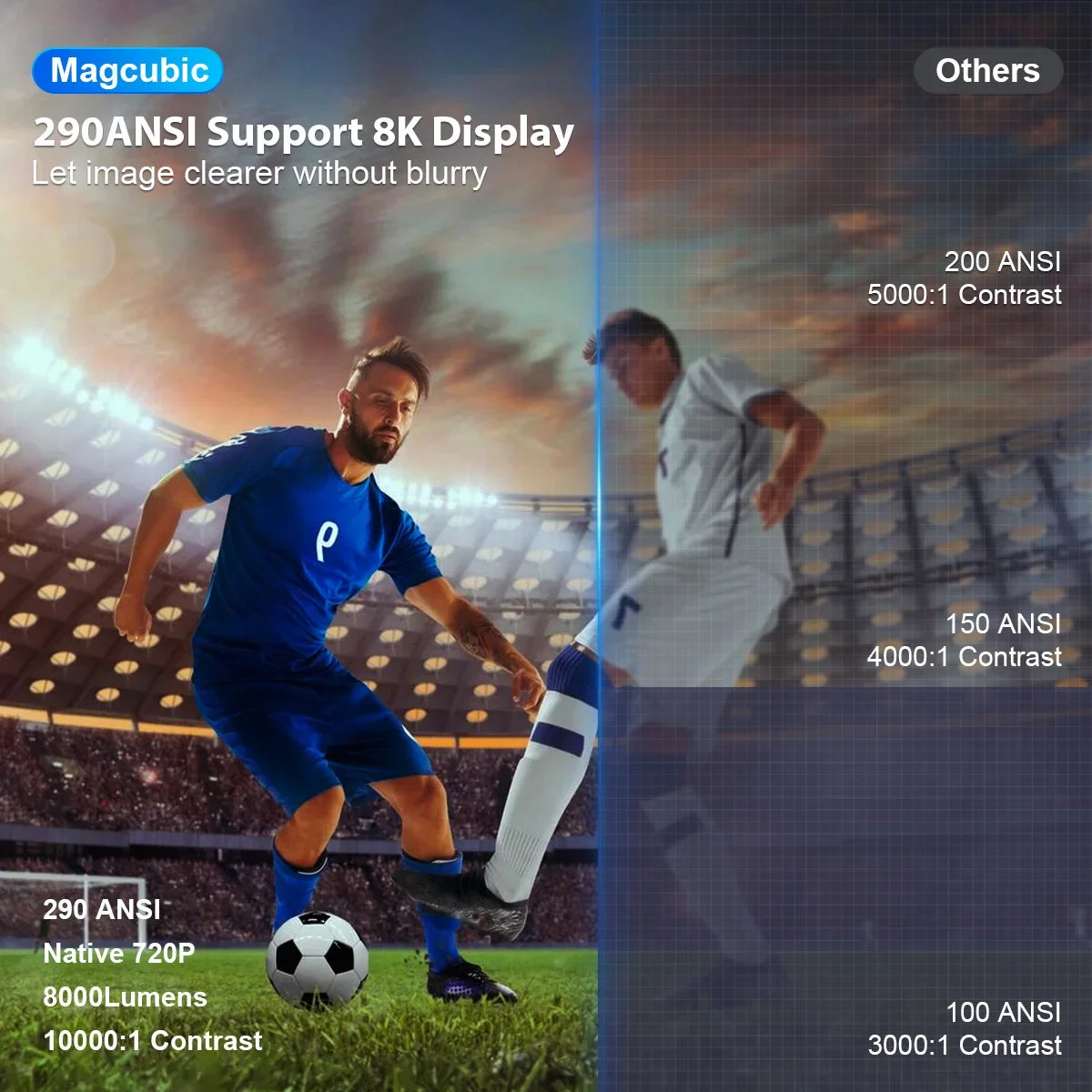 Magcubic HY300 Pro Portable Smart Projector