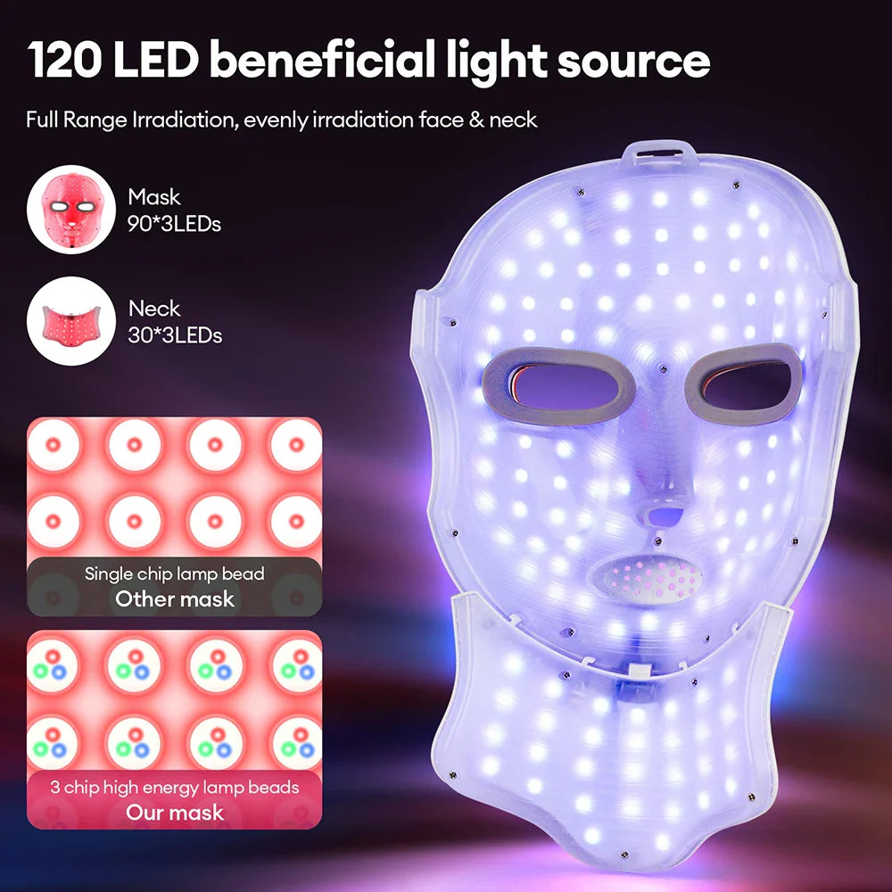 Glow-Boosting LED Beauty Mask