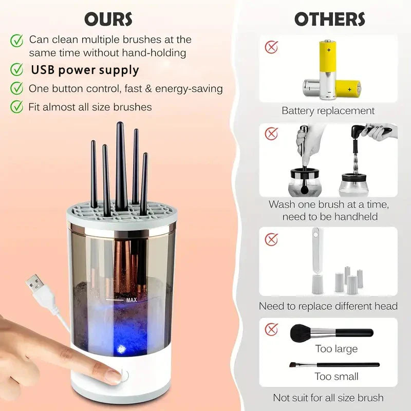 Magic Makeup Brush Cleaner